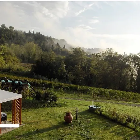 Podere Chiaromonte