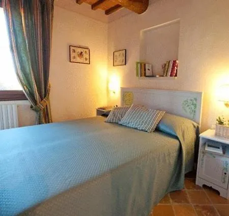 Podere Chiaromonte Palaia