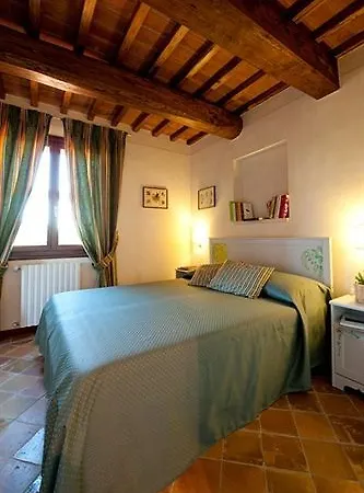 Podere Chiaromonte Palaia